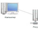 How to find your proxy server?