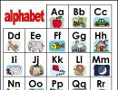 English alphabet - tasks and exercises for children
