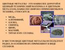 Venemaa - maailma metallurgiakompleksi ettevõtete asukoha tegurid