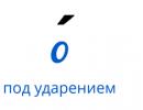 Урок «Правописание О - Е после шипящих и Ц в окончаниях имён существительных Е или о после шипящих в окончаниях