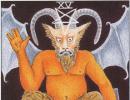 Tarot Card Meaning - Devil