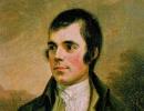 Interesting facts and facts from the life of Robert Burns Interesting facts about Robert Burns in brief